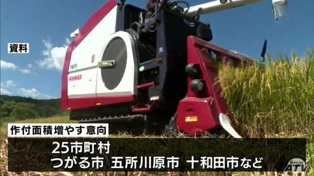 主食用米の作付面積が前年比13％増の見込み　青森県内25市町村で増産意向　価格高騰が影響か　|TBS NEWS DIG