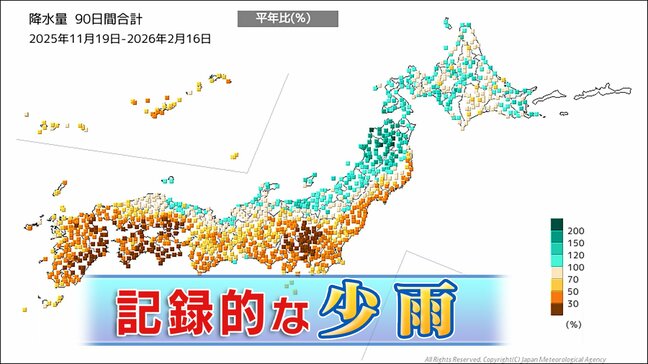 3月中旬にかけ「記録的な小雨」 西日本・東日本・北日本の太平洋側 次の"恵みの雨"は2月24日~25日ごろか|TBS NEWS DIG