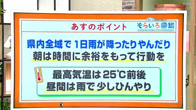 高知の天気　２６日は終日雨が降ったり止んだり　傘の手放せない１日に　東杜和気象予報士が解説|TBS NEWS DIG