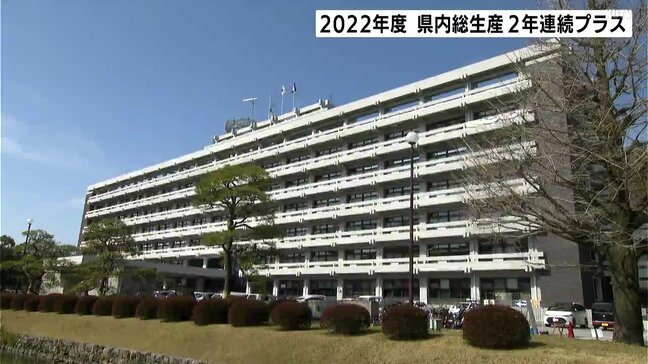 2022年度　県内総生産・経済成長率が2年連続プラスに　全体的にコロナ禍前の水準までにほぼ回復【高知】|TBS NEWS DIG