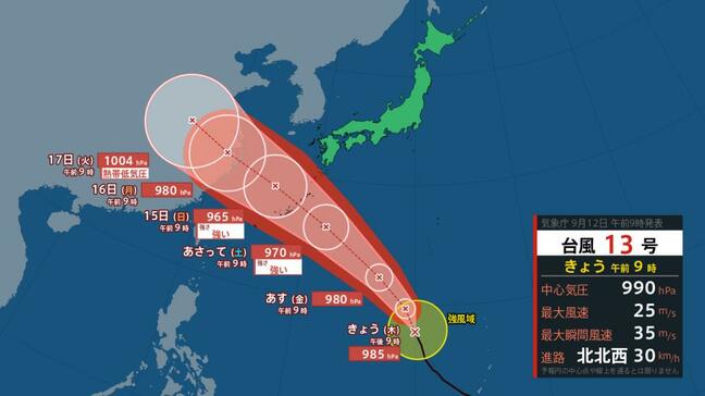 【台風13号】最新情報　14日（土）日本の南に接近、最大瞬間風速50ｍ　週末３連休の影響は…週間予報と最新進路予想（気象庁12日午前９時45分発表）|TBS NEWS DIG