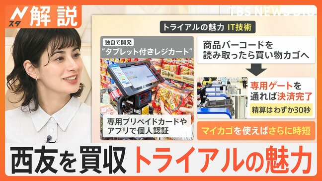 西友を買収で注目「トライアル」安さのヒミツ、IT駆使で客取り込み低価格実現、東京にも進出？【Nスタ解説】|TBS NEWS DIG