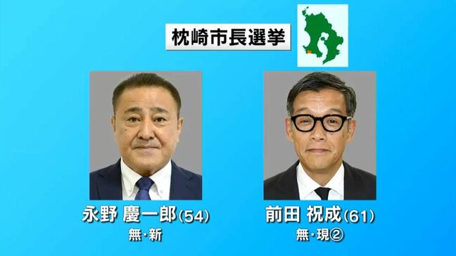 枕崎市長選挙　投票進む　鹿児島|TBS NEWS DIG