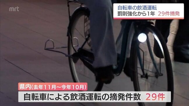 罰則が強化された自転車の飲酒運転　宮崎県内で1年間に29件が摘発　忘年会シーズンにはより注意を|TBS NEWS DIG