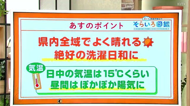 高知の天気 8日は県内全域で一日を通してよく晴れる 東杜和気象予報士が解説|TBS NEWS DIG
