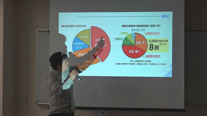 不動産終活セミナー 法改正で名義変更義務に 上手に利用すれば相続人にも大きなメリット　|　石川県のニュース｜MRO北陸放送