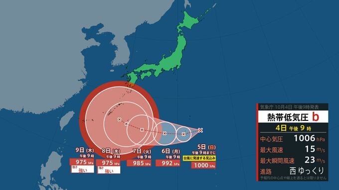 熱帯低気圧が5日(日)にも台風に発達の見込み　週の後半にかけて沖縄・南西諸島に接近？【進路予想・3時間ごとの雨と風のシミュレーション・4日午後10時30分更新】　|　新潟のニュース・天気｜BSN NEWS｜BSN新潟放送