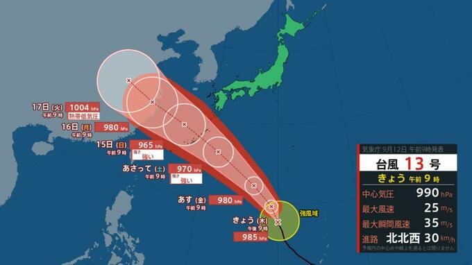 【台風13号】最新情報　14日（土）日本の南に接近、最大瞬間風速50ｍ　週末３連休の影響は…週間予報と最新進路予想（気象庁12日午前９時45分発表）　|　北海道のニュース｜HBC北海道放送
