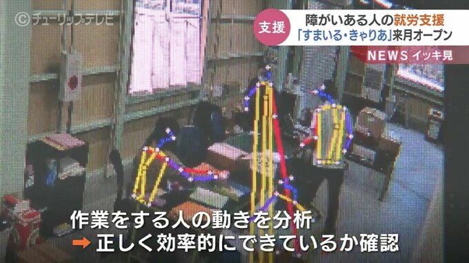 作業の達成度がわかる！障害者就労施設に最新のAIカメラ…富山市の人材派遣会社|TBS NEWS DIG