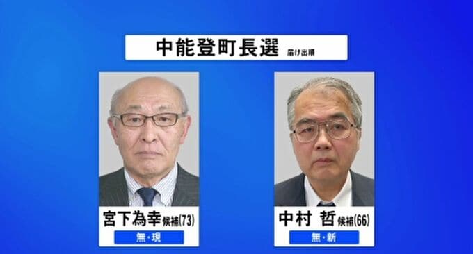 石川・中能登町長選が告示２候補による選挙戦へ　宝達志水町長選は無投票の公算高まる　|　石川県のニュース｜MRO北陸放送