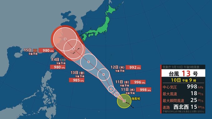 【速報】台風13号が発生 1時間に約15キロの速さでマリアナ諸島付近を西北西へ進行中|TBS NEWS DIG