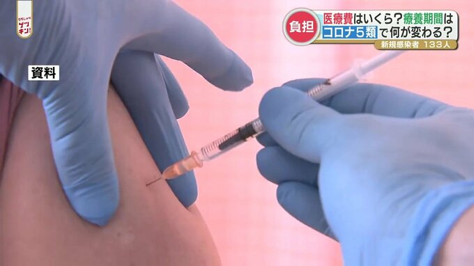 新型コロナが「５類」に変わって医療費や検査費用は原則自己負担のほかに何が変わる？　|　熊本のニュース｜RKK NEWS｜RKK熊本放送