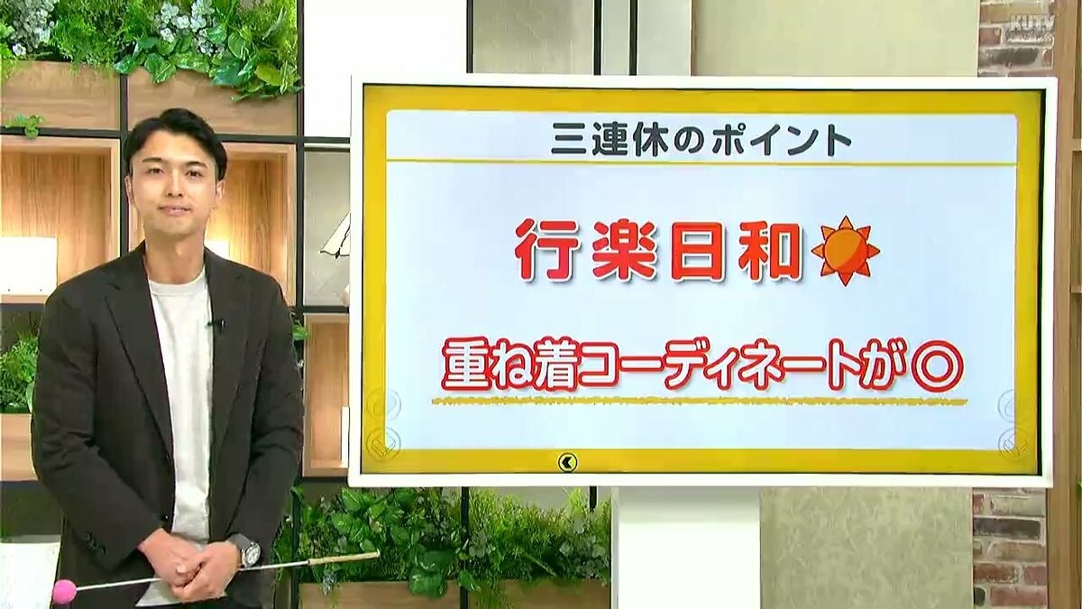 高知の天気　10日　雲広がるも行楽日和に　山岸拓気象予報士が解説