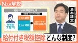 対象の年収ラインはどうなる？中低所得者の支援を目的とする「給付付き税額控除」の仕組み【Nスタ解説】|TBS NEWS DIG