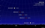 【皆既月食2025】全国で見られるのは約3年ぶり 9月8日(月)未明から明け方にかけて 「赤銅色」に輝く月を楽しめる 長野県内は晴れ間の出るところ多くチャンスがありそう|TBS NEWS DIG