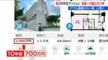 1年で60%以上!値上がり率 全国1位【中古マンション】バブル期の“負の遺産”が人気 新潟県湯沢町|TBS NEWS DIG