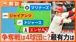 大谷選手 争奪戦は4球団に絞られたか?記者58人による移籍先予想、最有力はドジャース?【Nスタ解説】|TBS NEWS DIG