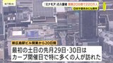「1日10万人を超えるお客様」新しい広島駅ビル「ミナモア」開業20日間の入館者221万人　JRの利用も対前年43万人増|TBS NEWS DIG
