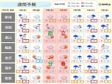 この先一週間もしばらくは冬の寒さ続く見込み 寒気や湿った空気の影響で|TBS NEWS DIG