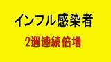 長崎県インフル感染者2週連続倍増 10代以下7割超、学級閉鎖も急増 | 長崎のニュース | 天気 | NBC長崎放送