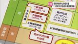 第一子から保育料無料 5万円の入学応援金・・自治体独自の子育て支援策が続々強化|TBS NEWS DIG