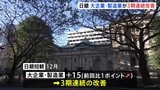 大企業・製造業の業況判断指数 3期連続の改善 日銀12月短観|TBS NEWS DIG