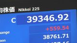 【速報】日経平均 午前終値3万9346円　ダウ4万ドル超が追い風に　一時600円以上値上がり|TBS NEWS DIG
