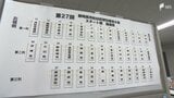 「19回大会以来の優勝を目指して」しずおか市町対抗駅伝のスタート位置を決める抽選会 函南町が1列目中央を引き当てる|TBS NEWS DIG