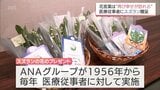 幸せを呼ぶ花「スズラン」 宮崎市内の医療従事者にプレゼント|TBS NEWS DIG