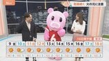 【1月9日 関東の天気】3連休は今季最強寒気|TBS NEWS DIG