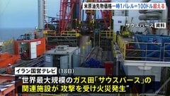 WTI原油先物一時1バレル＝100ドル超　イランのガス田施設にイスラエルが空爆　イランもカタール北部の工業都市に報復| TBS CROSS DIG with Bloomberg