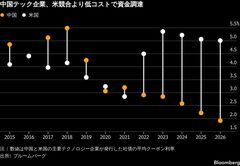 中国のAI超大国化、トランプ氏に対抗策乏しく－レアアース報復足かせ| TBS CROSS DIG with Bloomberg