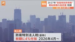 “防衛増税”政府案が明らかに　法人税は2026年4月から、所得税は2027年1月から実施| TBS CROSS DIG with Bloomberg