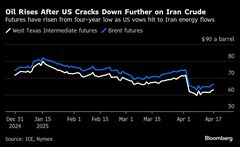 【米国市況】Ｓ＆Ｐ500小反発、国債利回りスティープ化－142円台| TBS CROSS DIG with Bloomberg