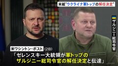 ゼレンスキー大統領がウクライナ軍トップ・ザルジニー総司令官の解任決定　アメリカメディア報道| TBS CROSS DIG with Bloomberg