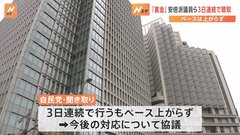 自民党が安倍派議員らを聴取　3日連続もペース上がらず焦りの色も| TBS CROSS DIG with Bloomberg