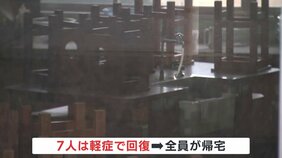 理科の実験で児童7人が体調不良 広島・福山市の小学校|TBS NEWS DIG