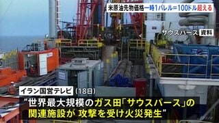 WTI原油先物一時1バレル＝100ドル超　イランのガス田施設にイスラエルが空爆　イランもカタール北部の工業都市に報復| TBS CROSS DIG with Bloomberg