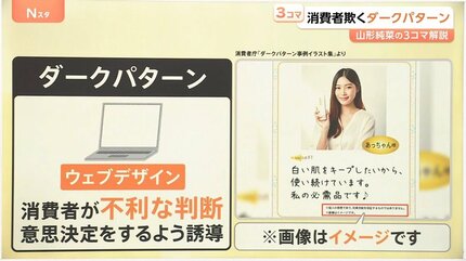 あと1個”や“残り1分”「ダークパターン」の可能性、“ひっかけ型”で定期