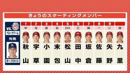 カード勝ち越しへ 広島カープ DHに松山竜平 二遊間コンビ 矢野雅哉