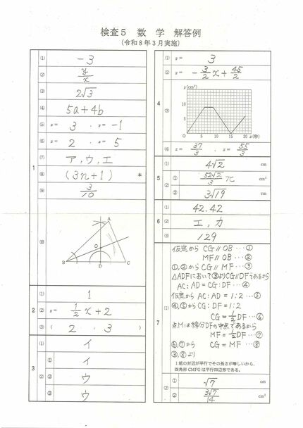 問題と解答】数学 2026年度県立高校入試 富山県 3月6日（金）【解説