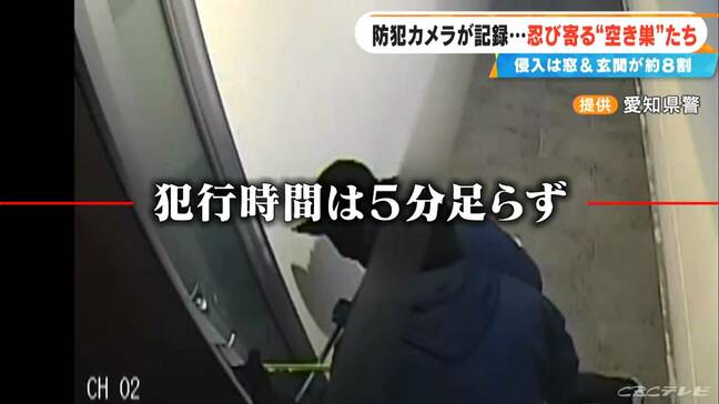 GW中“空き巣”に注意!愛知県内 去年の侵入盗は「窓から」が半数以上 防犯対策の見直しを…|TBS NEWS DIG