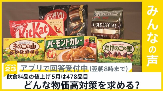5月の値上げ478品目 5か月連続のプラスに どんな物価高対策を求める？【news23】|TBS NEWS DIG