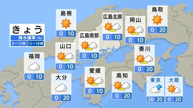 【きょう5/28(水)広島天気】カラッとした晴れの1日 各地夏日でも風が心地よい|TBS NEWS DIG