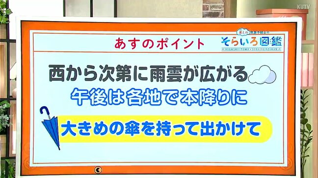 高知の天気　１１月１日は全域で雨に　大きめの傘を持って出かけて　東杜和気象予報士が解説|TBS NEWS DIG