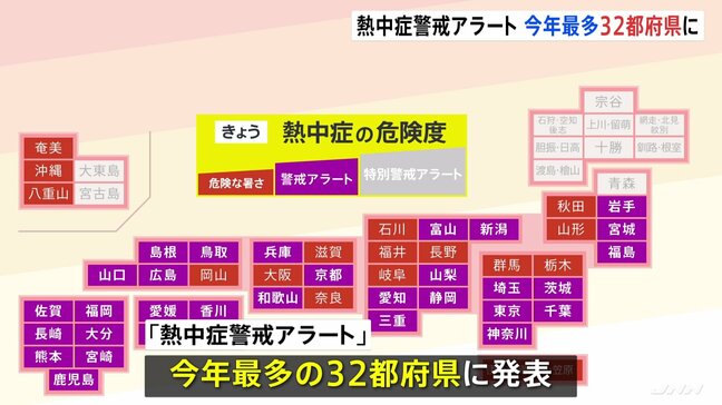 「熱中症警戒アラート」今年最多の全国32都府県で　予想最高気温 福岡・久留米市37℃　岩手・盛岡市 大阪市 さいたま市などで36℃　東京都心・横浜市などで35℃|TBS NEWS DIG