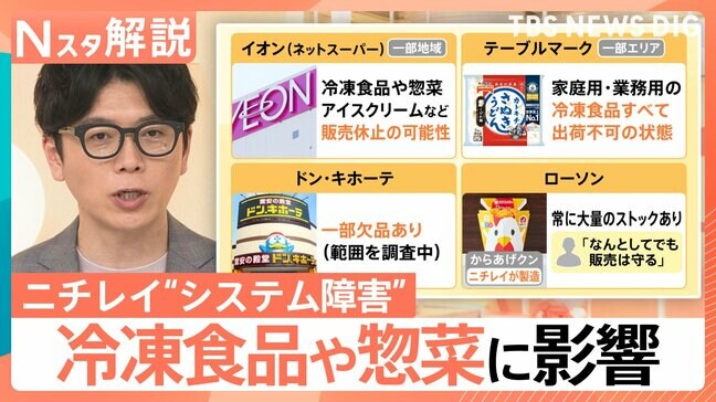 外食・流通に“ニチレイショック”…影響はKFCやイオンにも、高度化するサイバー攻撃に企業の防御策は【Nスタ解説】|TBS NEWS DIG