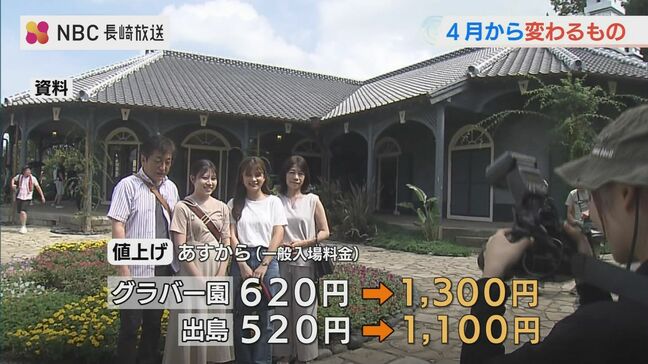 【4月どう変わる】グラバー園・出島が“倍以上”に 長崎市施設約200カ所で使用料アップ バス減便、食品は2798品目値上げ|TBS NEWS DIG