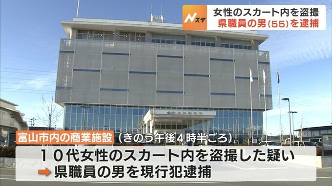 富山県職員が１０代女性のスカートの中を盗撮疑い　ビジネスバックに穴開けてカメラ仕込む　「盗撮したことに間違いはない」|TBS NEWS DIG