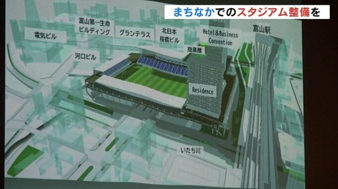 まちなかスタジアム構想　サッカースタジアムの可能性は…スポーツまちづくり研究家 市森友明さんが講演　|　富山のニュース｜天気・防災｜チューリップテレビ